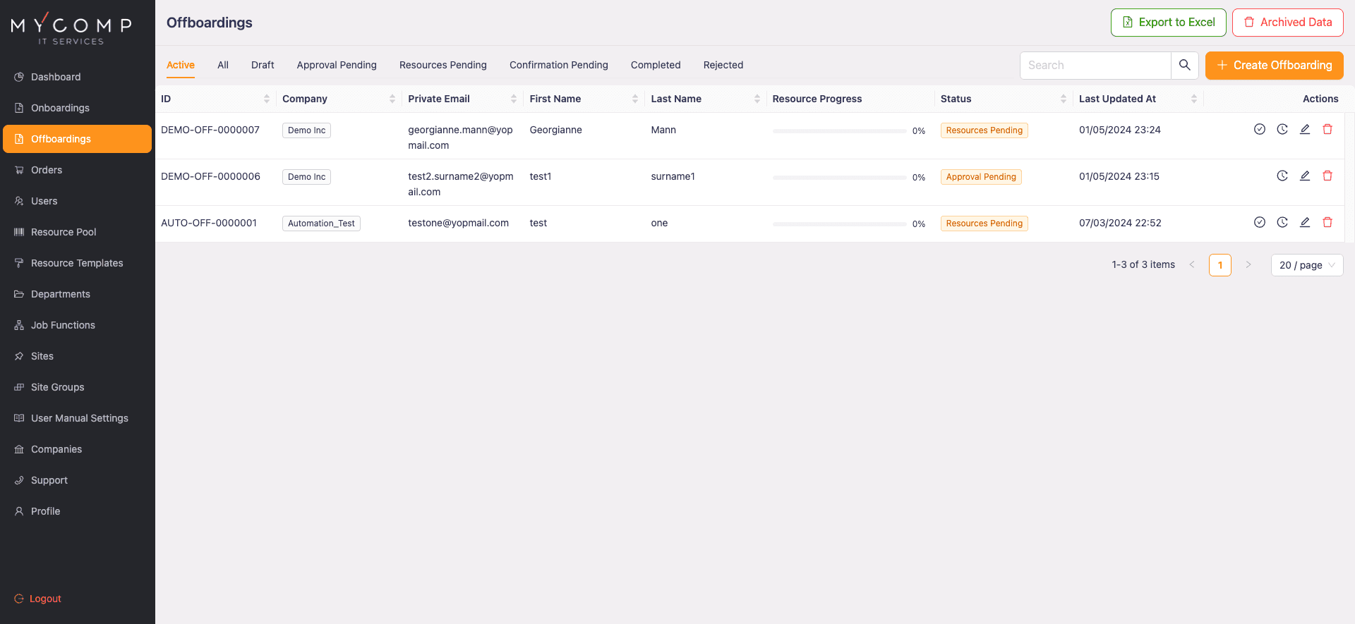 Offboarding List