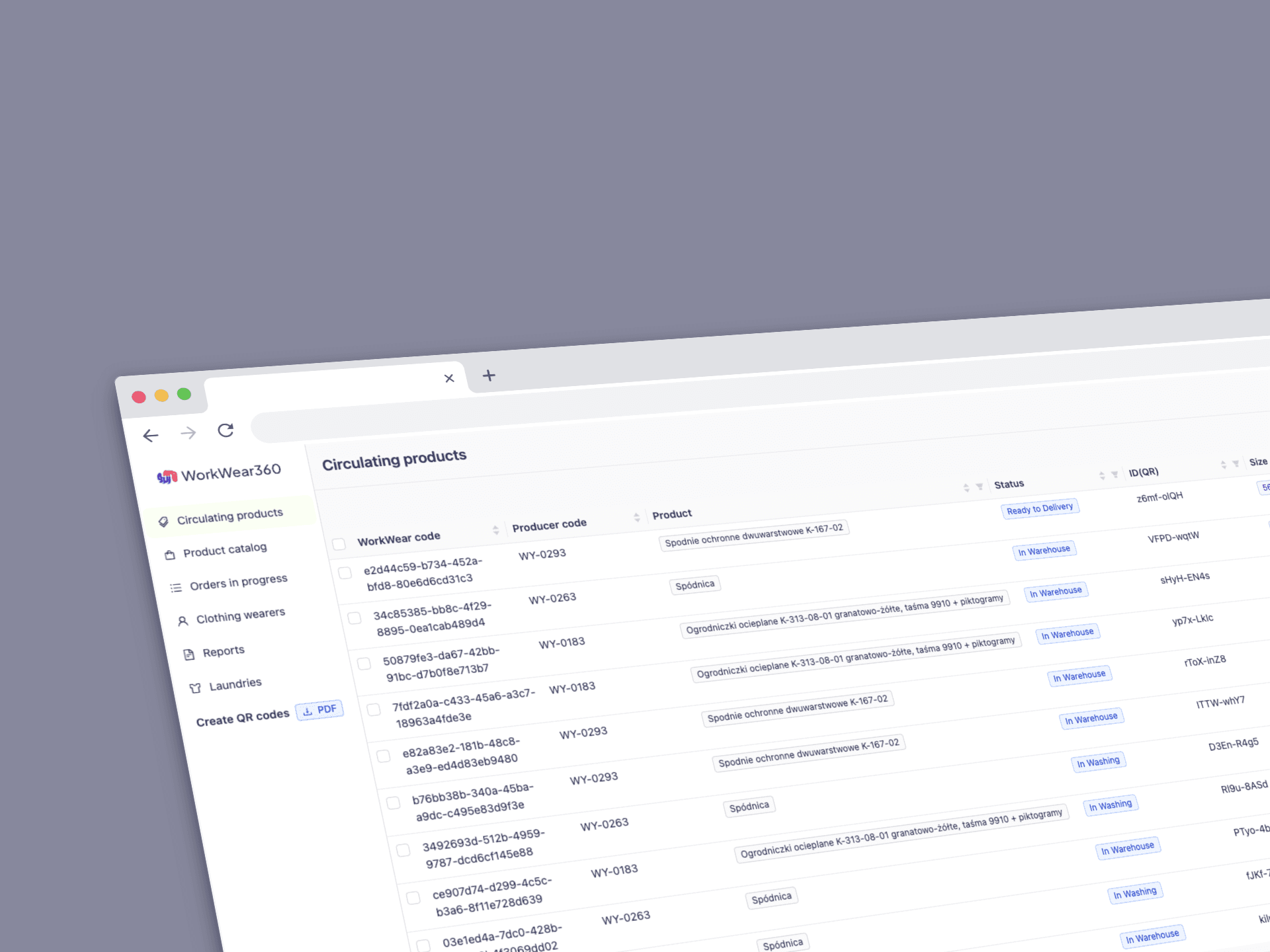 WorkWear360 — Enterprise